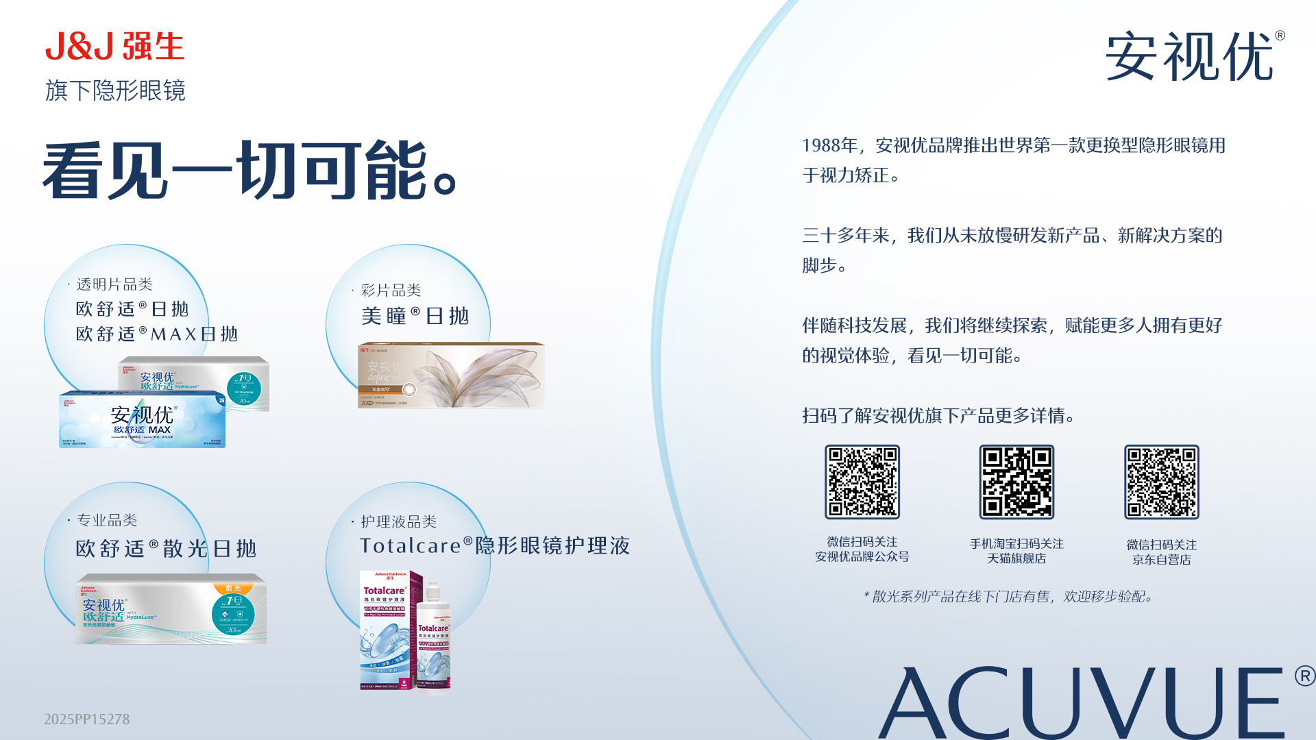 Acuvue China